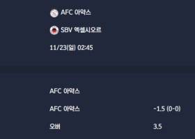 2025-11-23 [Eredivisie] AFC 아약스 VS SBV 엑셀시오르 분석