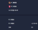 2025-11-23 [Eredivisie] FC 폴렌담 VS FC 트벤터 분석