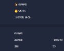 2025-11-27 [AFC Champions League Two] 라차부리 VS 남딘 FC 분석