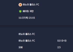 2025-11-27 [AFC Champions League Two] 하노이 폴리스 FC VS 베이징 궈안 분석
