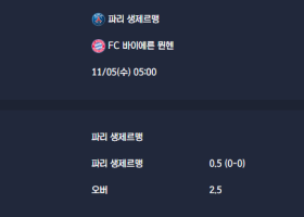 2025-11-05 [UEFA Champions League] 파리 생제르맹 VS FC 바이에른 뮌헨 분석