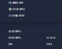 2025-11-10 [NBA] 올랜도 매직 VS 보스턴 셀틱스 분석