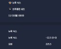 2025-11-10 [NBA] 뉴욕 닉스 VS 브루클린 네츠 분석