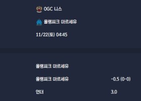 2025-11-22 [Ligue 1] OGC 니스 VS 올랭피크 마르세유 분석