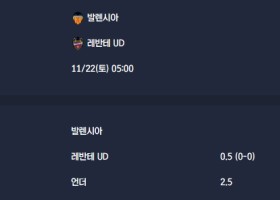 2025-11-22 [LaLiga] 발렌시아 VS 레반테 UD 분석