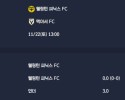 2025-11-22 [A-League] 웰링턴 피닉스 FC VS 맥아서 FC 분석