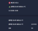 2025-11-22 [A-League] 웨스턴 시드니 VS 센트럴 코스트 마리너스 FC 분석