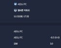 2025-11-22 [A-League] 시드니 FC VS 멜버른 빅토리 분석