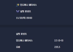 2025-11-20 [NBA] 인디애나 페이셔스 VS 샬럿 호넷츠 분석