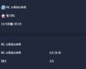 2025-11-10 [Ligue 1] RC 스트라스부르 VS 릴 OSC 분석