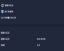 2025-11-10 [Ligue 1] 앙제 SCO VS AJ 오세르 분석