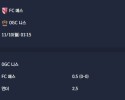 2025-11-10 [Ligue 1] FC 메스 VS OGC 니스 분석