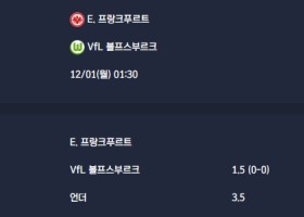 2025-12-01 [Bundesliga] E. 프랑크푸르트 VS VfL 볼프스부르크 분석
