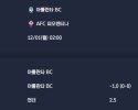 2025-12-01 [Serie A] 아틀란타 BC VS AFC 피오렌티나 분석