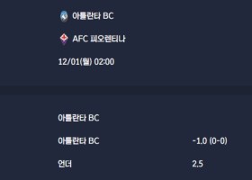 2025-12-01 [Serie A] 아틀란타 BC VS AFC 피오렌티나 분석