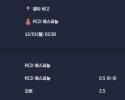2025-12-01 [LaLiga] 셀타 비고 VS RCD 에스파뇰 분석