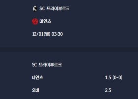 2025-12-01 [Bundesliga] SC 프라이부르크 VS 마인츠 분석