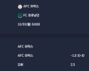 2025-12-01 [Eredivisie] AFC 아약스 VS FC 흐로닝언 분석