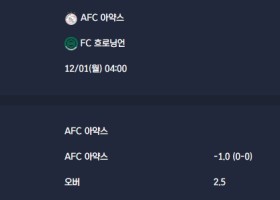 2025-12-01 [Eredivisie] AFC 아약스 VS FC 흐로닝언 분석