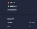2025-12-01 [LaLiga] 지로나 FC VS 레알마드리드 분석