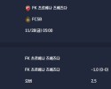 2025-11-28 [UEFA Europa League] FK 츠르베나 즈베즈다 VS FCSB 분석