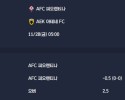 2025-11-28 [UEFA Conference League] AFC 피오렌티나 VS AEK 아테네 FC 분석