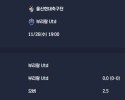 2025-11-26 [AFC Champions League Elite] 울산현대축구단 VS 부리람 Utd 분석