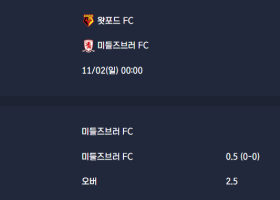 2025-11-02 [The Championship] 왓포드 FC VS 미들즈브러 FC 분석