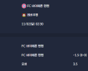 2025-11-02 [Bundesliga] FC 바이에른 뮌헨 VS 레버쿠젠 분석