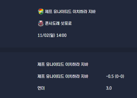 2025-11-02 [J-League Division 2] 제프 유나이티드 이치하라 지바 VS 콘사도레 삿포로 분석