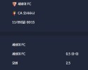 2025-11-09 [LaLiga] 세비야 FC VS CA 오사수나 분석