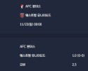 2025-11-23 [Premier League] AFC 본머스 VS 웨스트햄 유나이티드 분석