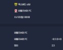 2025-11-23 [The Championship] 옥스퍼드 utd VS 미들즈브러 FC 분석