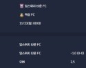 2025-11-23 [The Championship] 입스위치 타운 FC VS 렉섬 FC 분석