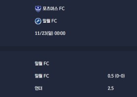 2025-11-23 [The Championship] 포츠머스 FC VS 밀월 FC 분석