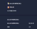 2025-11-16 [World Cup 2026 Qualification Europe] 보스니아 헤르체고비나 VS 루마니아 분석