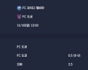 2025-11-16 [Emperors Cup] FC 마치다 젤비아 VS FC 도쿄 분석