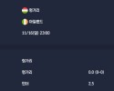 2025-11-16 [World Cup 2026 Qualification Europe] 헝가리 VS 아일랜드 분석