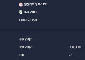 2025-11-07 [UEFA Conference League] 링컨 레드 임프스 FC VS HNK 리예카 분석