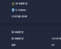 2025-11-07 [UEFA Conference League] SK 라피트 빈 VS U. Craiova 분석