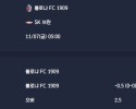 2025-11-07 [UEFA Europa League] 볼로냐 FC 1909 VS SK 브란 분석