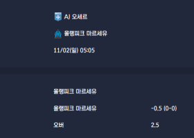 2025-11-02 [Ligue 1] AJ 오세르 VS 올랭피크 마르세유 분석