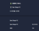 2025-11-02 [Major League Soccer] 포틀랜드 팀버스 VS San Diego FC 분석
