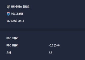 2025-11-02 [Eredivisie] 헤라클레스 알멜로 VS PEC 즈볼러 분석