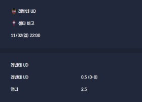 2025-11-02 [LaLiga] 레반테 UD VS 셀타 비고 분석