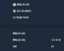 2025-11-30 [Premier League] 맨체스터 시티 VS 리즈 유나이티드 분석