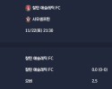 2025-11-22 [The Championship] 찰턴 애슬레틱 FC VS 사우샘프턴 분석