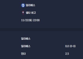 2025-11-22 [LaLiga] 알라베스 VS 셀타 비고 분석