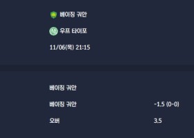 2025-11-06 [AFC Champions League Two] 베이징 궈안 VS 우프 타이포 분석