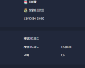 2025-11-05 [UEFA Champions League] 리버풀 VS 레알마드리드 분석